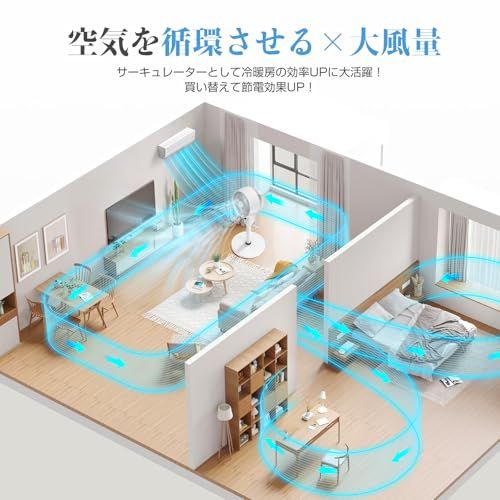 サーキュレーター 扇風機 兼用【2026 新登場！省エネ＆静音設計】自動首振り リモコン付き 風量 6 段階・タイマー機能・高さ調節可能 6～30 畳対応 強力送風 リビング・寝室対応 梅雨対策・除湿・衣類乾燥・部屋干し 冷房・暖房補助に最適 75c8f022