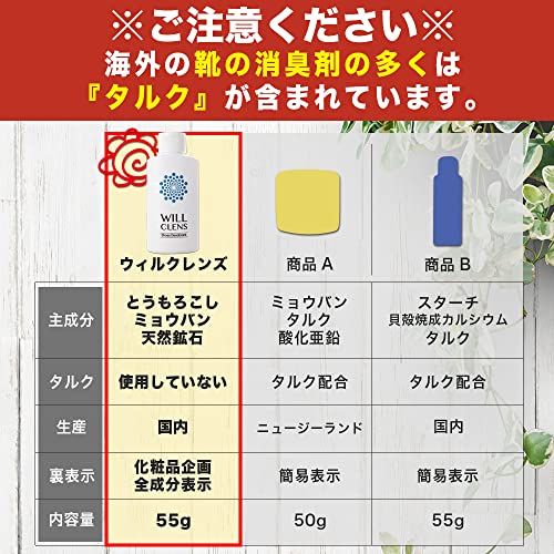 [ＷＩＬＬ　ＣＬＥＮＳ] シューズパウダー 日本製 無香料 シューケアキット 靴 消臭 パウダー (2本セット)送料無料 f9239de1