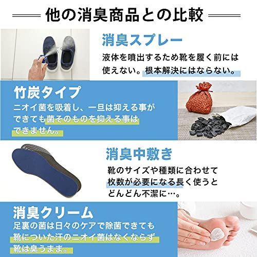 [ＷＩＬＬ　ＣＬＥＮＳ] シューズパウダー 日本製 無香料 シューケアキット 靴 消臭 パウダー (2本セット)送料無料 f9239de1