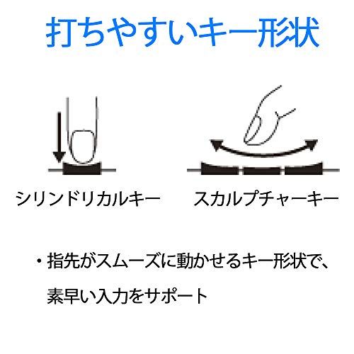 シャープ 実務電卓 ナイスサイズタイプ EL-N942-X送料無料 40141bcb