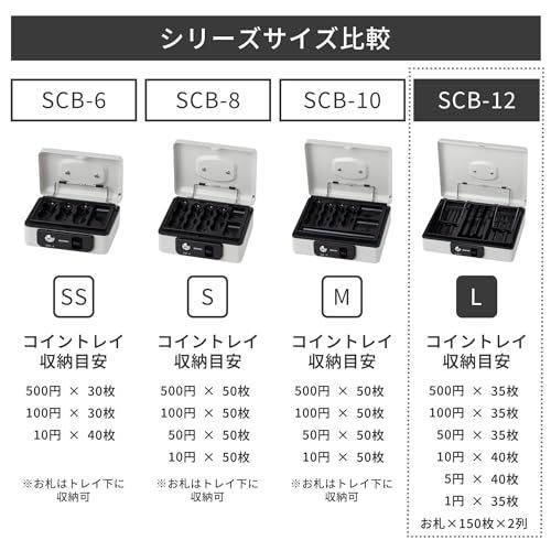 SENTRY (セントリー) 金庫 手提げ金庫 小型 キャッシュボックス 収納ボックス 鍵付き B5 キーロック コインケース ワンタッチオープン ライトグレー SCB-12送料無料 ce8090dc SENTRY (セントリー) 金庫 手提げ金庫 小型 キャッシュボックス 収納ボックス 鍵付き B5 キーロック コインケース ワンタッチオープン ライトグレー SCB-12送料無料 ce8090dc