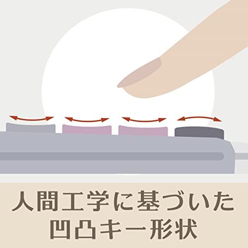 カシオ 本格実務電卓 12桁 検算機能 デスクタイプ DS-20WKA-N グリーン購入法適合 エコマーク認定送料無料 43c8442b カシオ 本格実務電卓 12桁 検算機能 デスクタイプ DS-20WKA-N グリーン購入法適合 エコマーク認定送料無料 43c8442b