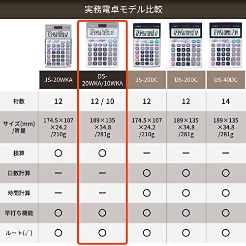 カシオ 本格実務電卓 12桁 検算機能 デスクタイプ DS-20WKA-N グリーン購入法適合 エコマーク認定送料無料 43c8442b カシオ 本格実務電卓 12桁 検算機能 デスクタイプ DS-20WKA-N グリーン購入法適合 エコマーク認定送料無料 43c8442b