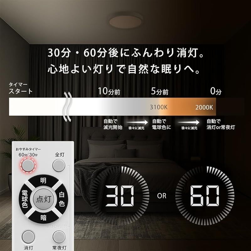 TOSHIBA(東芝) 薄型フラット導光板 LEDシーリングライト／調光・ワイド 