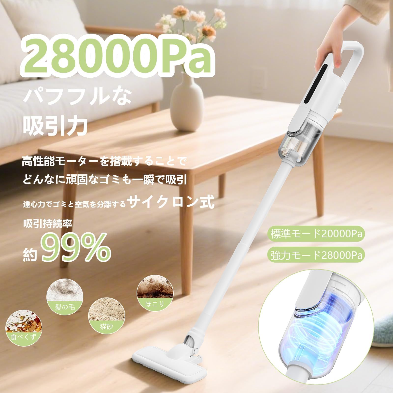 掃除機コードレス 【2026年革新モデル 吸引力28000Pa】 超軽量0.6kg