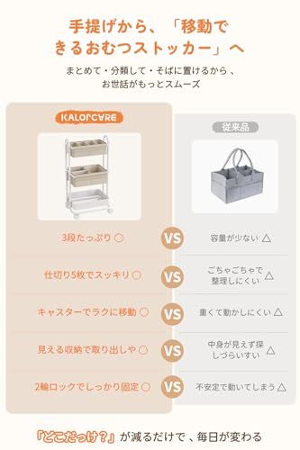 KALORCARE おむつストッカー ベビー用品 収納ワゴン 3段 キャスター付き 出産準備 赤ちゃん用品 おむつバッグ 整理整頓 取り外し可能な仕切り付き 移動便利 多機能 ベビーベッド用 大容量 ナーサリー収納 (ブラック) 0