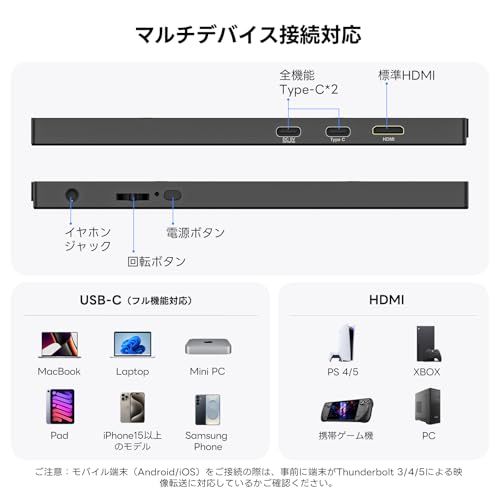2026モデル】モバイルモニター Omiodo 10.5インチ 超軽量 420Nits高