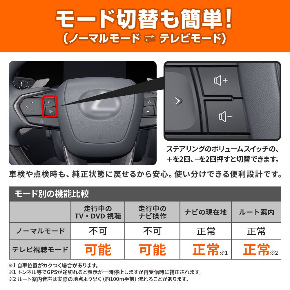テレビコントロール ヴェルファイア 車 テレビキャンセラー スイッチ
