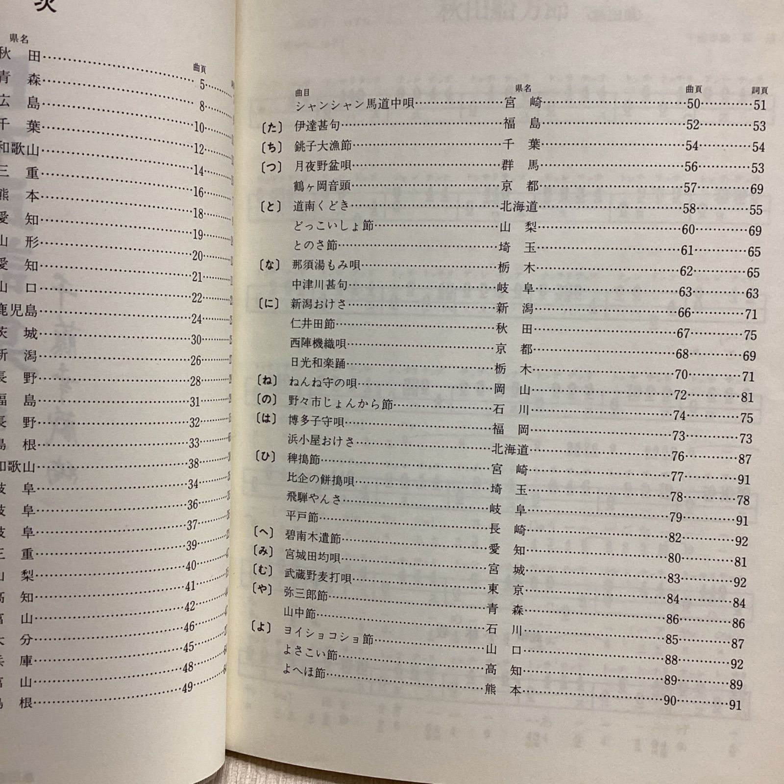 本 三味線譜 日本民謡集 1〜4 千藤幸蔵編 4冊セット 島田音楽出版
