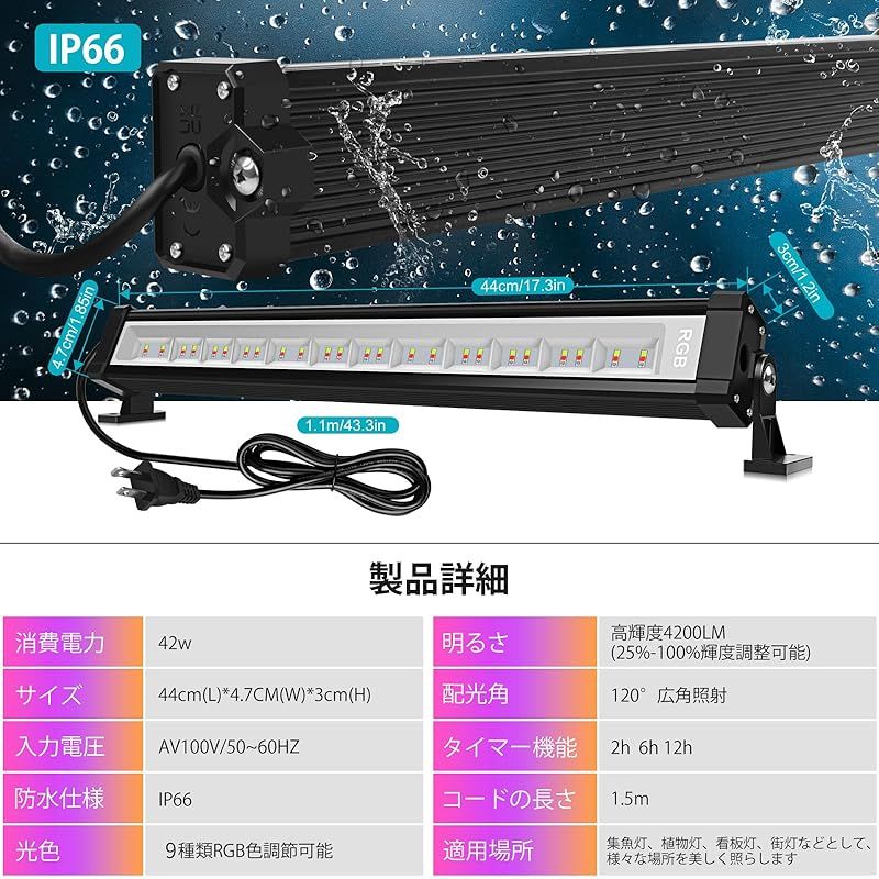 MEIKEE 42W RGB ライト 投光器 フラッドライト 高輝度 マルチカラー 調