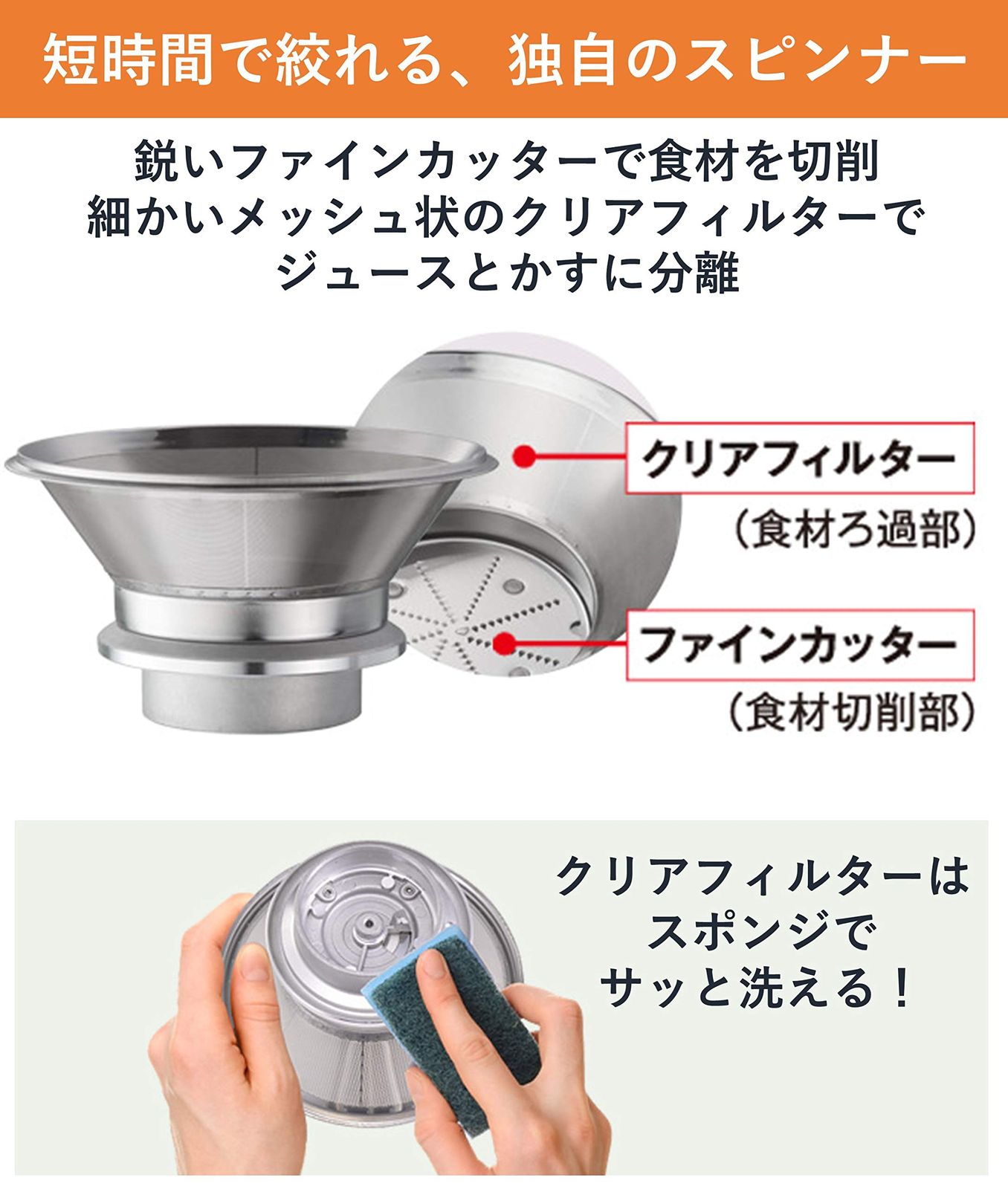 パナソニック ジューサー 高速 レシピブック付 ホワイト MJ-H200-W 1