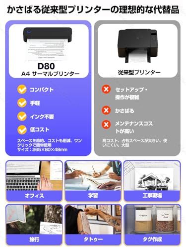 新品】【2026年新型】サーマルプリンター A4 タトゥー プリンター 両用