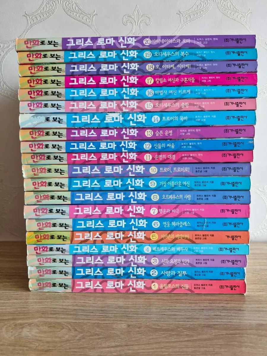 がな出版 漫画で見る ギリシア・ローマ神話 1-20巻