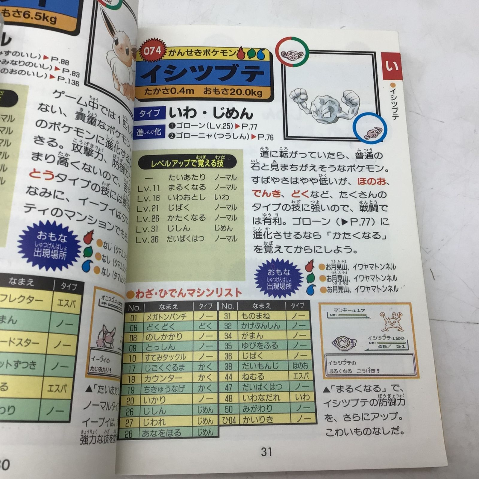 5138 【当時物】 エニックスミニ百科 ポケットモンスター大百科 赤 緑 