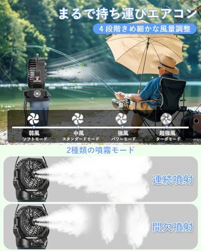 キャンプ 扇風機 ミストファン 32000mAh大容量 2L水タンク アウトドア