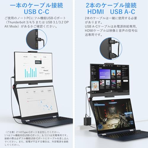 新品】モバイルモニター 15.6インチ モバイルディスプレイ 卓上