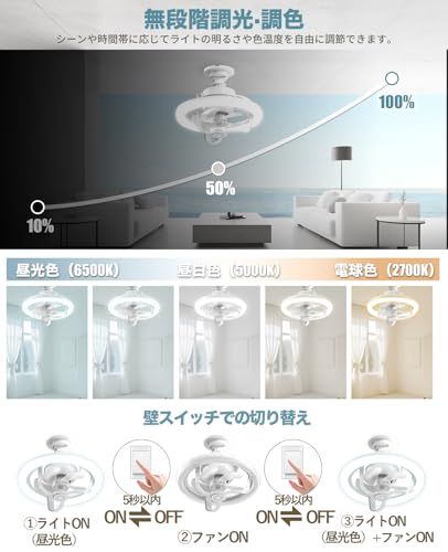【新品】【正逆回転?360度首振り】シーリングファンライト E26 扇風機 サーキュレーター LED ファン付き照明 48W 150W相当 4000lm 無階段調光調色 空気循環 風量調節 切タイマー メモリー 節電モード DCモーター 省エ d0cf7e1f 【新品】【正逆回転?360度首振り】シーリングファンライト E26 扇風機 サーキュレーター LED ファン付き照明 48W 150W相当 4000lm 無階段調光調色 空気循環 風量調節 切タイマー メモリー 節電モード DCモーター 省エ d0cf7e1f