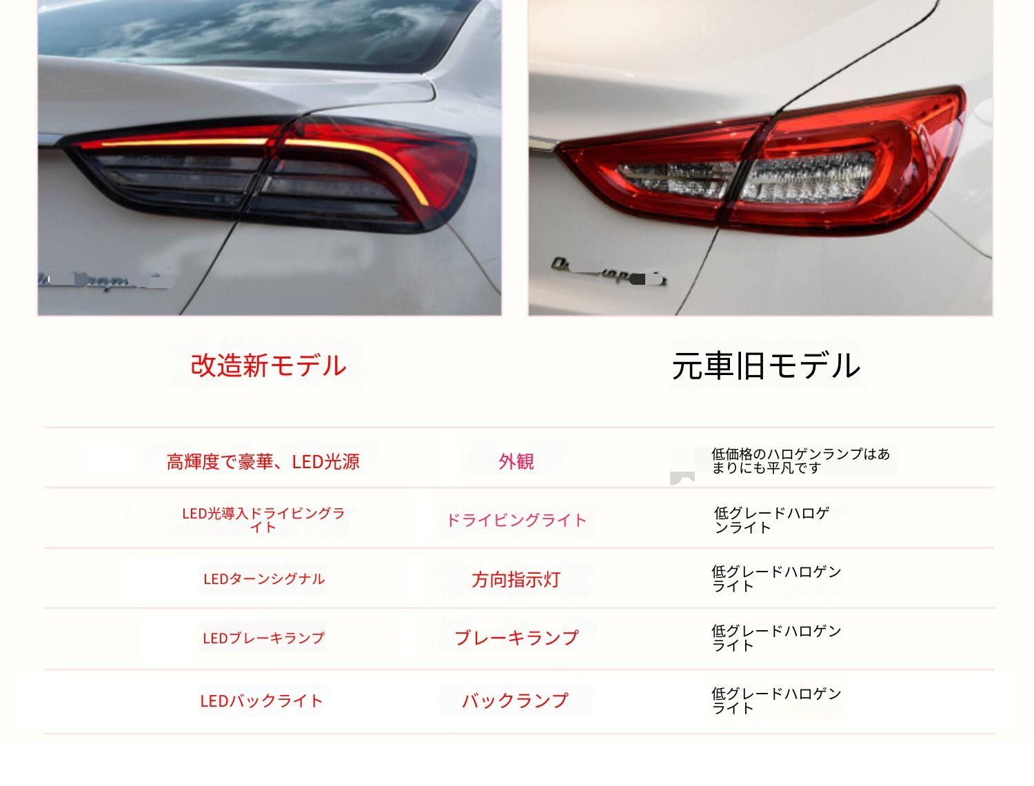 送料無料 マセラティ Maserati クアトロポルテ 2013-2017年式 対応 LED