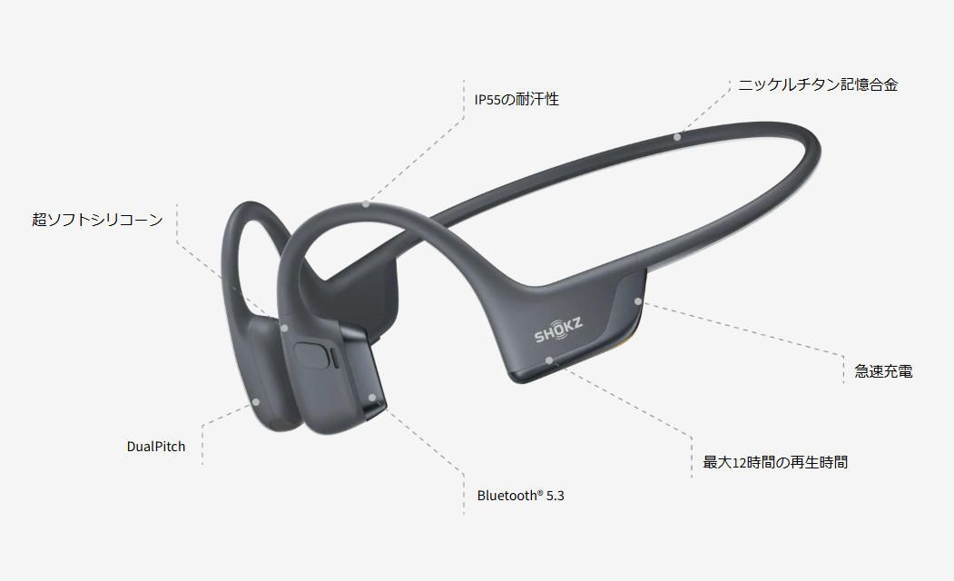 新品] OpenRun Pro 2 SKZ-EP-000030 [ブラック] - メルカリ