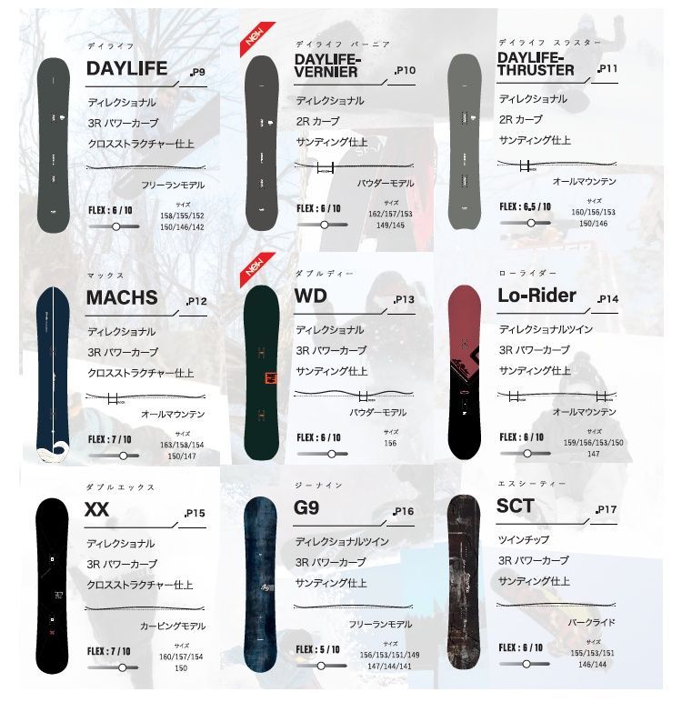 25年 デイライフ バーニヤ Daylife Vernier 155スノーボード 楽天市場】16-17 NEWモデル SCOOTER DAYLIFE VERNIER デイライフ