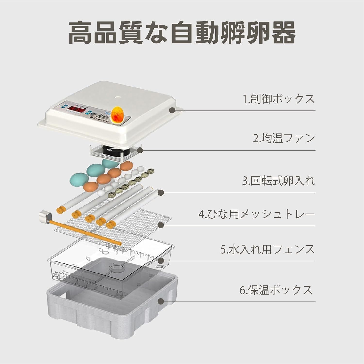 中古】自動孵卵器 全自動孵化 インキュベーター 最大36枚 家禽 