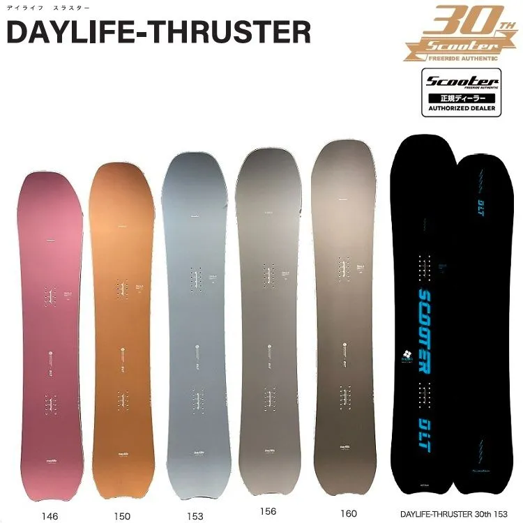 2026年最新】 SCOOTER DAYLIFE THRUSTERの人気アイテム - メルカリ