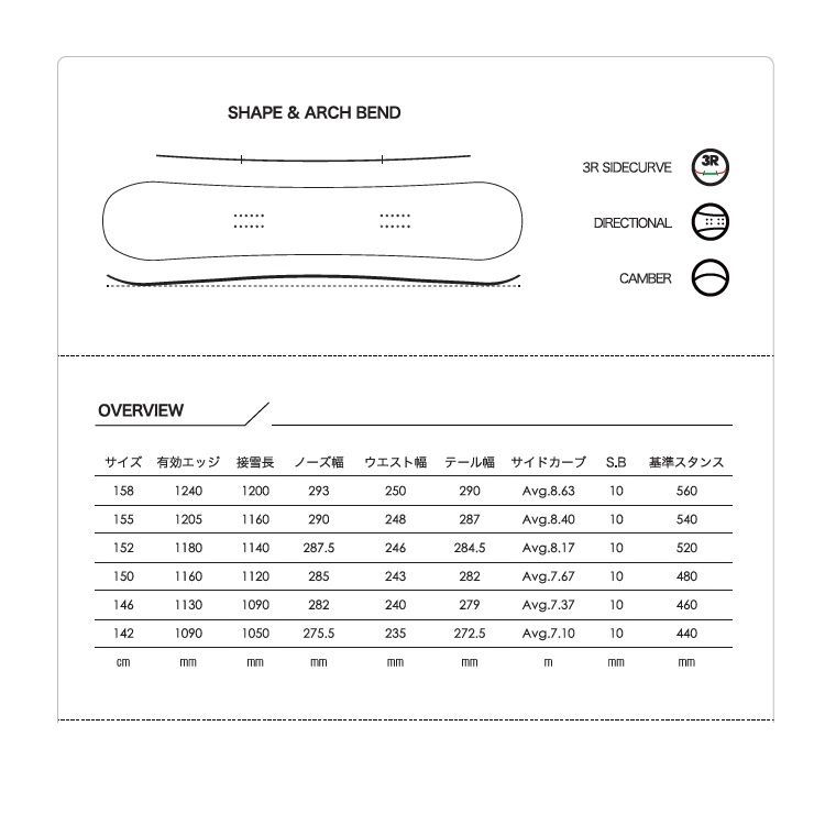 SCOOTER SNOWBOARD スクータースノーボード / DAYLIFE 26-27 / スクーター スノーボード デイライフ【全国送料無料】【チューン無料】2027 正規品 保証書付 / オガサカ製/国産【予約 2026年9月~11月順次発送予定】