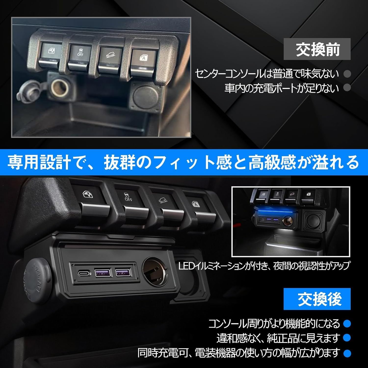ジムニーアクセサリー 増設電源ユニット専用設計 コンソールパーツ内装 QC3.0 ジムニー アクセサリー 増設電源ユニット 専用設計 コンソール パーツ