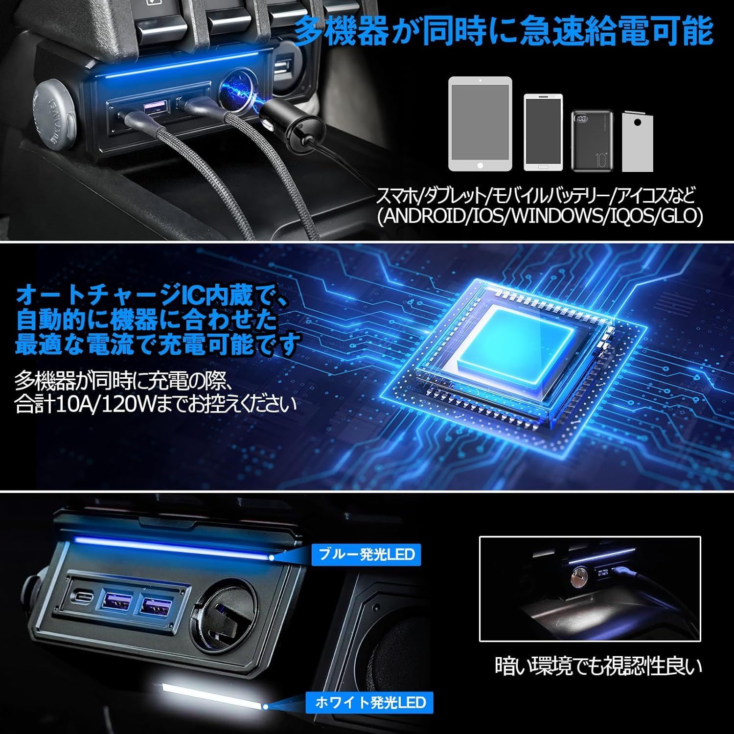 ジムニー アクセサリー 増設電源ユニット 専用設計 コンソール パーツ