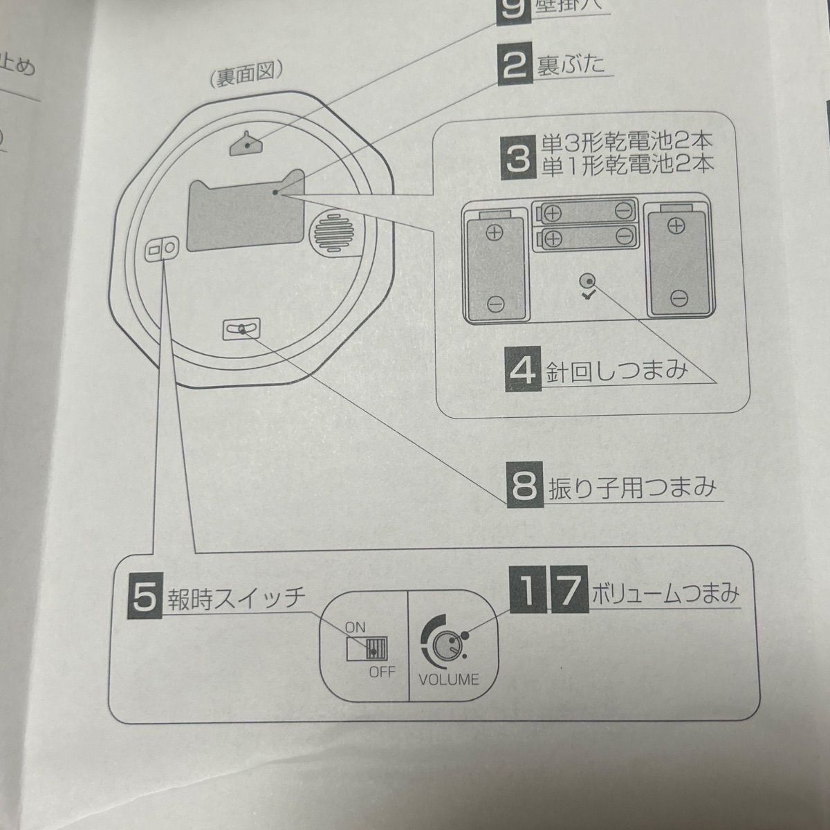 Hello Kitty カラクリ掛け時計L 汽車 振り子付き ヴィンテージ品
