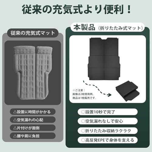 Virauto スズキ エブリィ DA17V 車中泊 マット 折りたたみ式 2015年2月