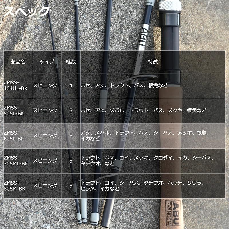特別版】 パックロッド スピニング ズームサファリ (ZoomSafari) ZMSS