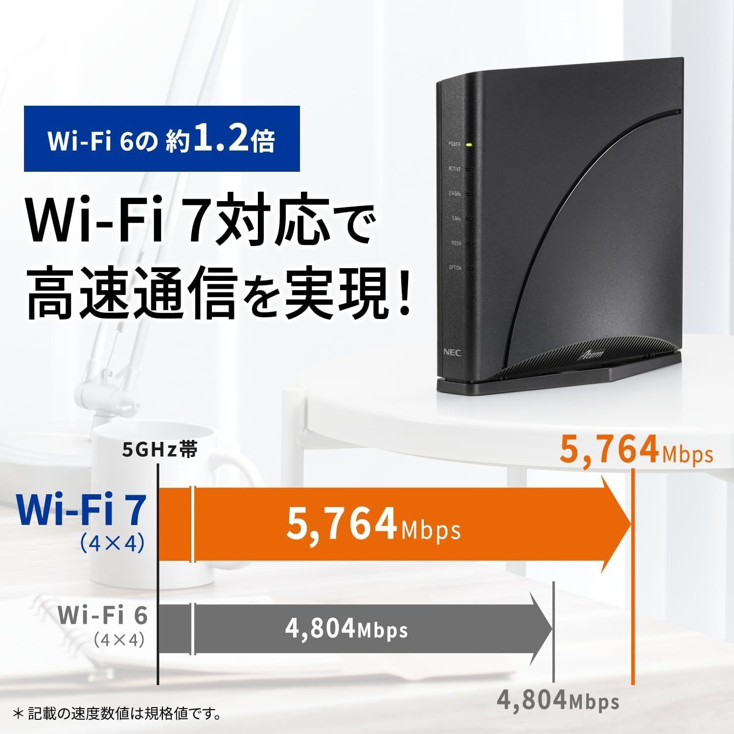 Wi-Fi 7 Aterm PA-7200D8BE ルーター 新品 - メルカリ Wi-Fi 7 Aterm PA-7200D8BE ルーター 新品 - メルカリ