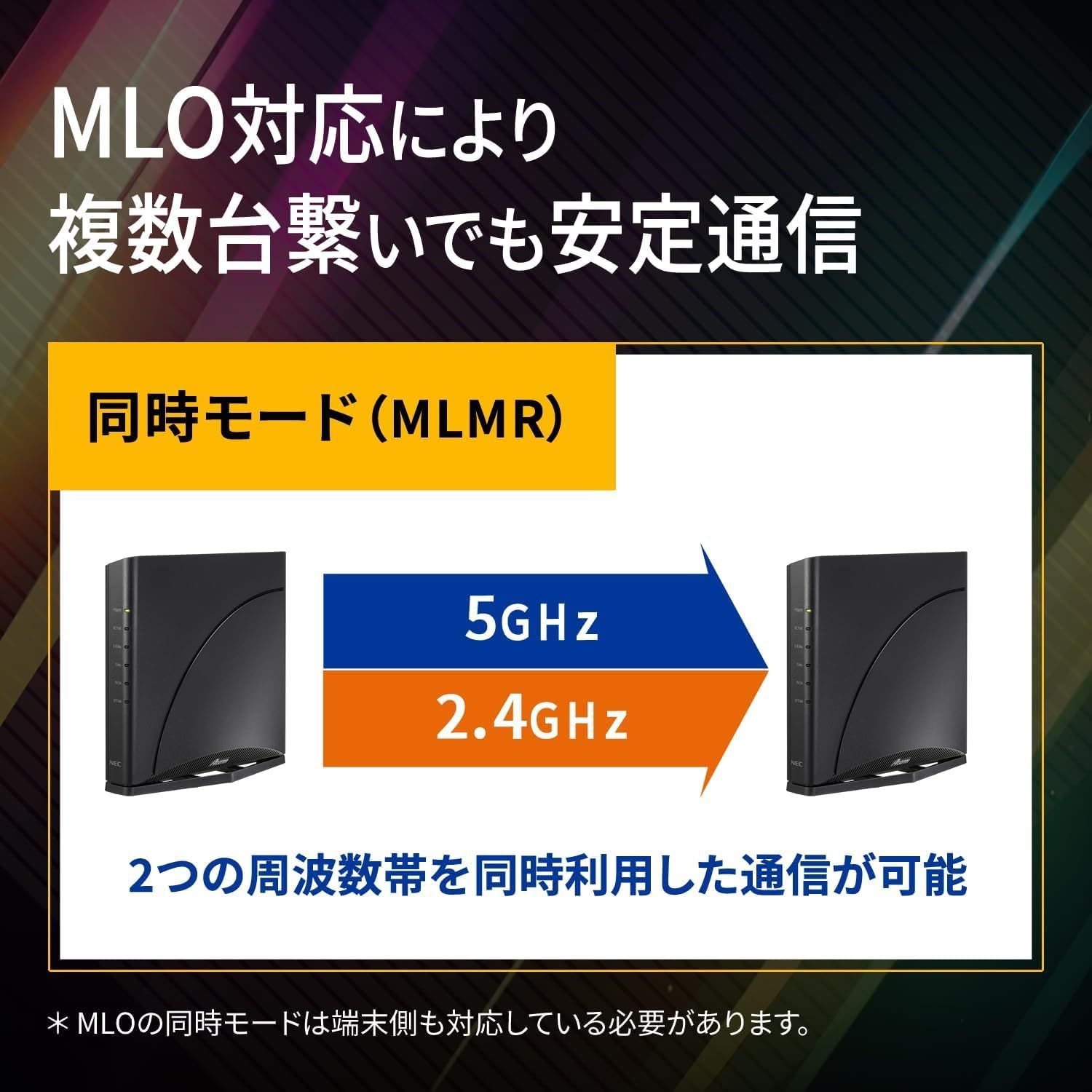 Wi-Fi 7 Aterm PA-7200D8BE ルーター 新品 - メルカリ