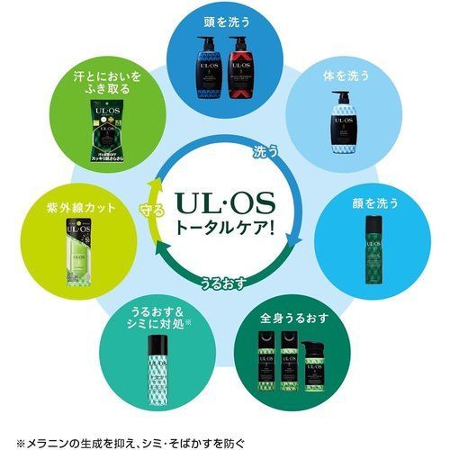 大塚製薬 UL・OS ウル・オス スキンジェルクリーム シトラスハーブ 60g 