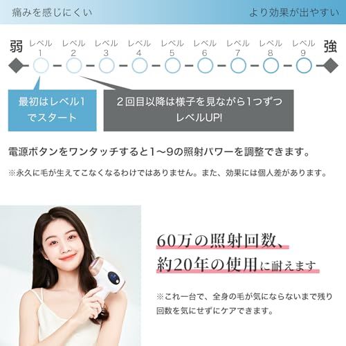脱毛器 無痛脱毛 自動照射 60万発9段階 全身適用 vio対応 家庭用 男女