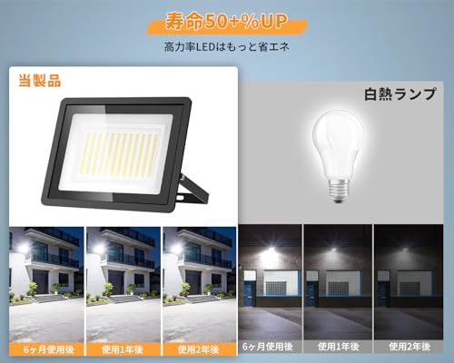 LED投光器 200W 4個セット 3ピン2ピンプラグ切替可能 6500K昼光色