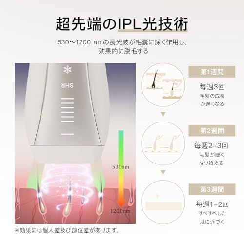 Yete（エイティー）脱毛器 IPL 冷感無痛ケア SHR連続照射 スキン