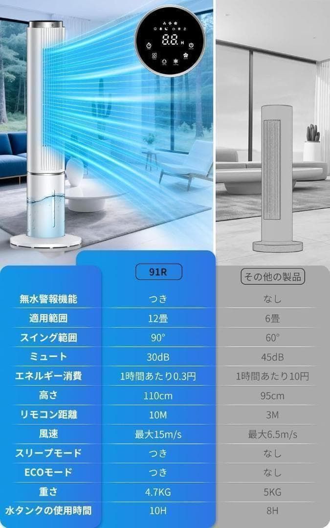極美品】冷風機 冷風扇 スポットクーラー 80W 低消費電力 超省エネ 