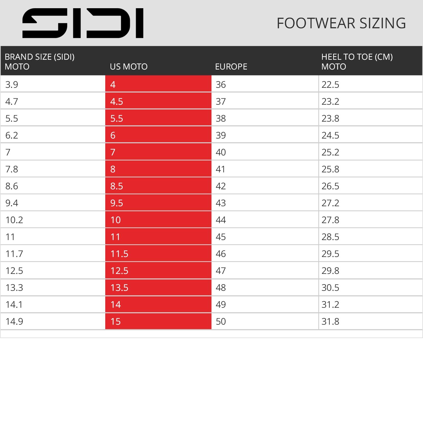 新品 SIDI シディ バイク用 ライディング シューズ スニーカー CE規格適合 D3O プロテクター内蔵 ビブラムソール 耐水 透湿 防水 ARX WP BLACK EU44/27.8cm(27.5cm-28.0cm相当)