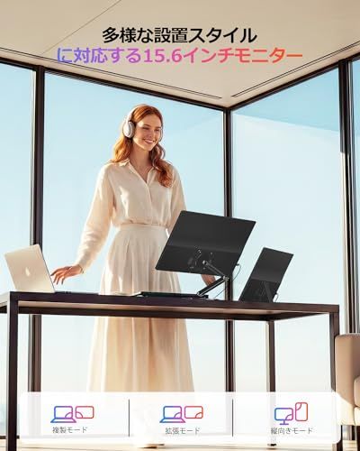 Newsoul モバイルモニター 15.6インチ モバイルディスプレイ 自立型