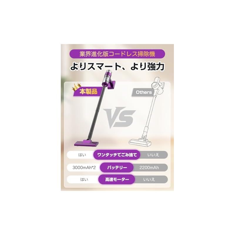 掃除機 コードレス【2026改良進化モデル】28000pa超強力吸引 軽量