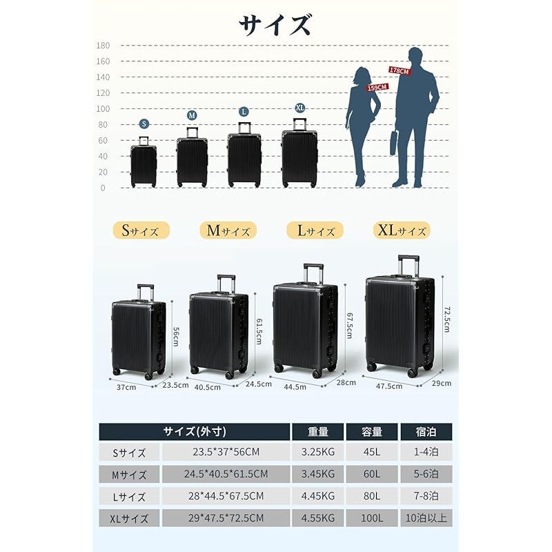 Yuweijie] 進化形！ スーツケース 大型 ワンタッチ式カップホルダー