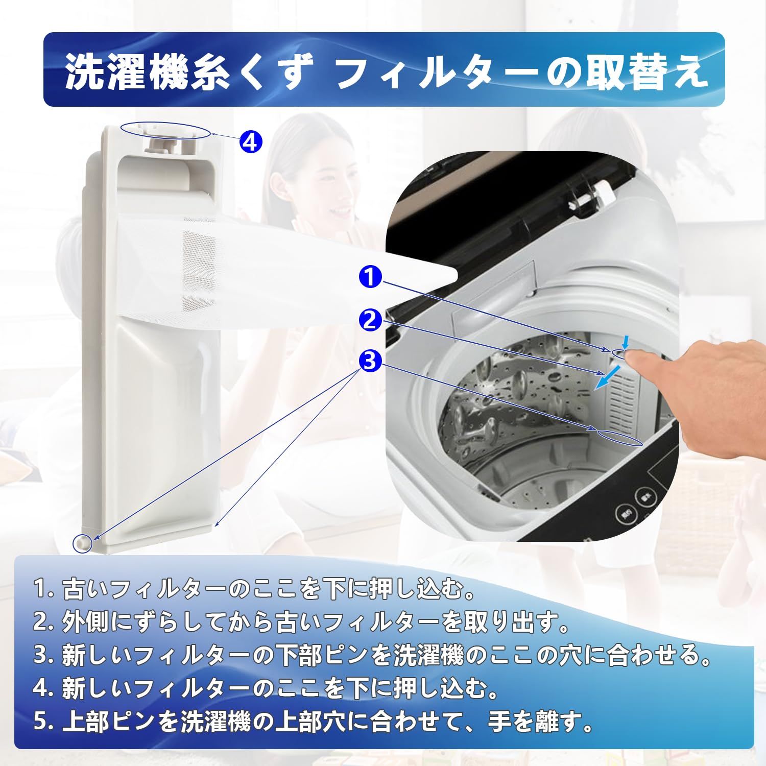 ハイアール対応 洗濯機糸くずフィルター ゴミ取りネット 2個セット