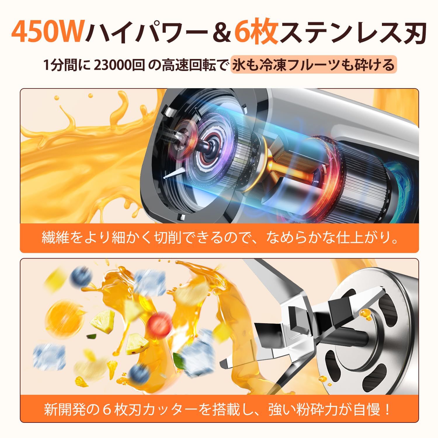 ジューサー ミキサー スムージー 一台多役 650ml大容量 【2026最新型