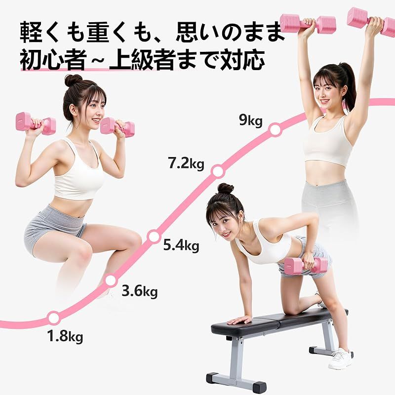 YOSUDA ダンベル 可変式ダンベル 2個セット 0.9kg?9kg 重さ調節可能