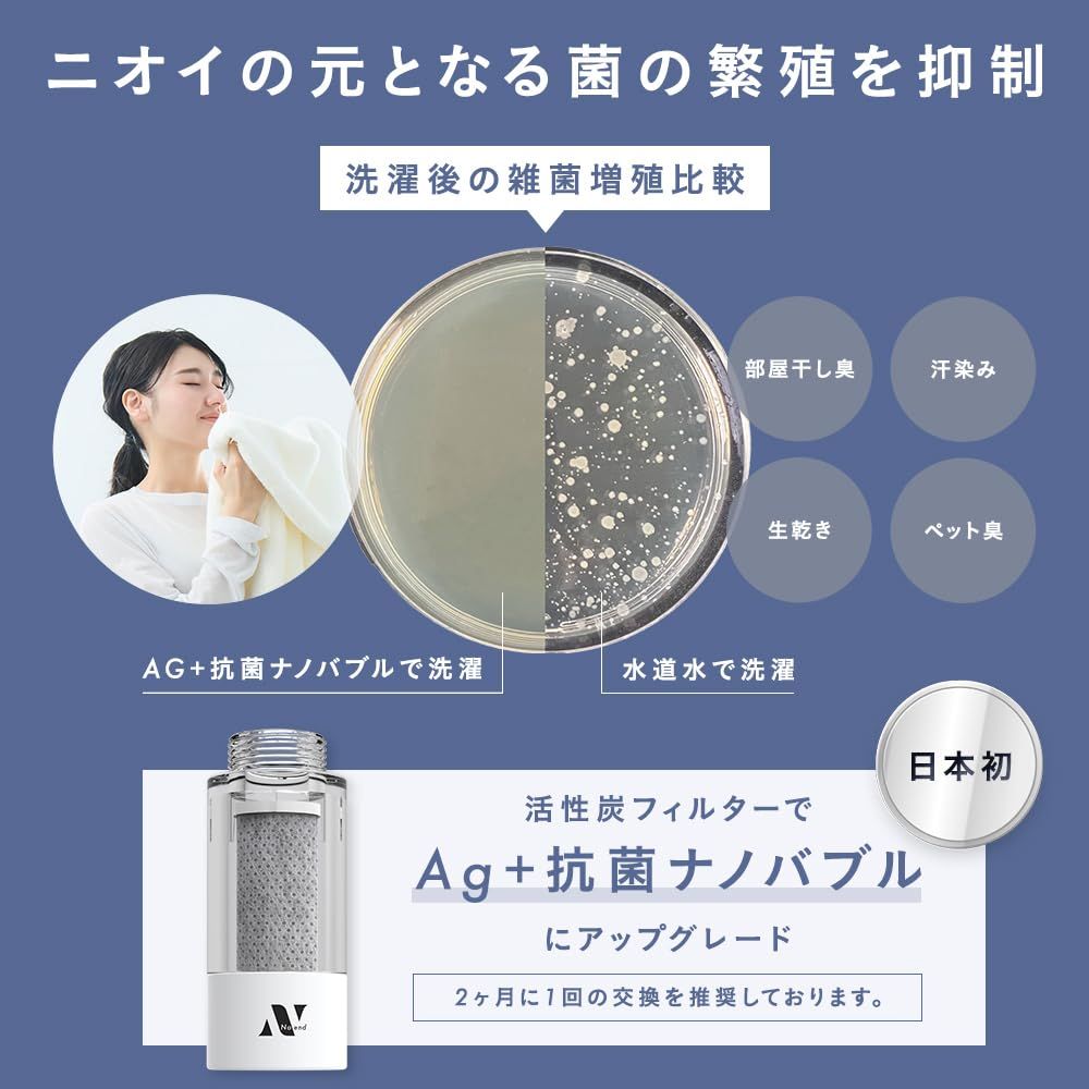 Noend オーガニックファインバブル洗濯機アダプター 交換用活性炭フィルター / 6本 0 Noend オーガニックファインバブル洗濯機アダプター 交換用活性炭フィルター / 6本 0