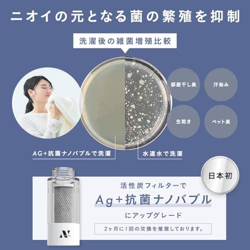 Noend オーガニックファインバブル洗濯機アダプター 交換用活性炭フィルター / 6本 0 Noend オーガニックファインバブル洗濯機アダプター 交換用活性炭フィルター / 6本 0