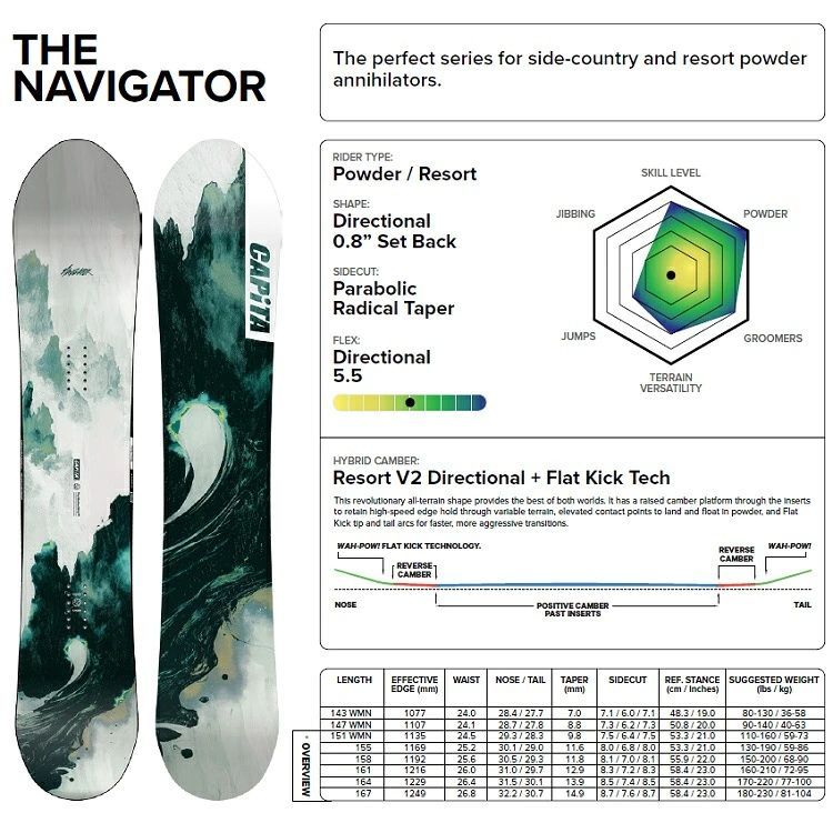 ナビゲーター キャピタ 26-27 CAPiTA ・THE NAVIGATOR スノーボード