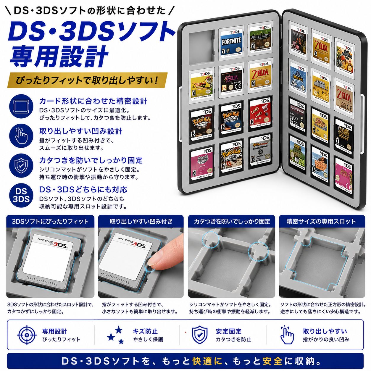DS 3DS ソフト収納ケース 24枚収納 スリム設計 マグネット開閉